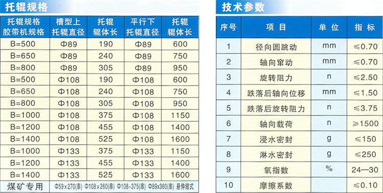 眾鑫鐵合金（百度后臺(tái)操作授權(quán)書(shū)） 008
